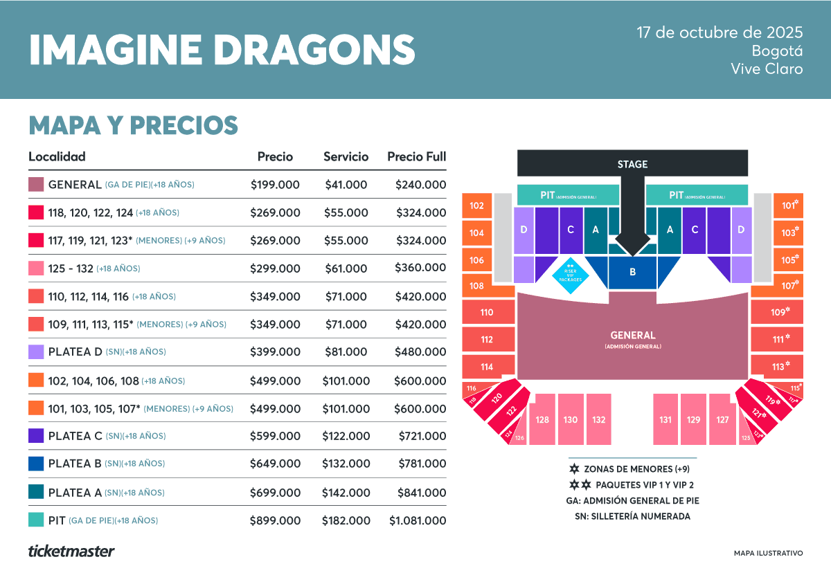 Imagine Dragons regresa a Bogotá con su 'Loom World Tour'